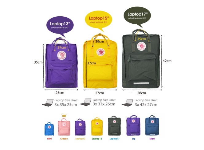Fjallraven Kanken Mochila Tamanho para Laptop Original (Modelos)